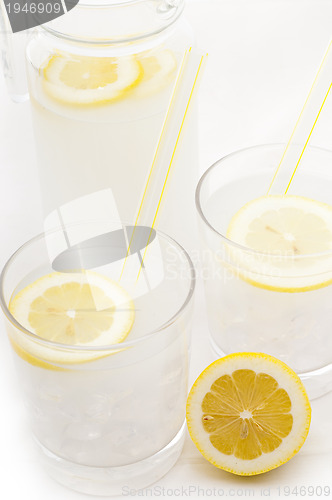 Image of fresh lemonade drink