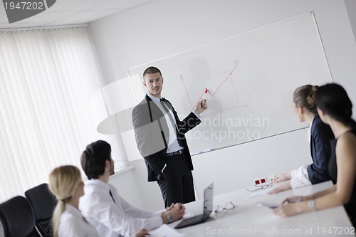 Image of business people in a meeting at office