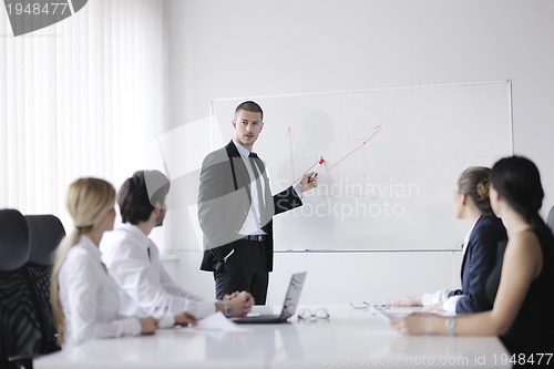 Image of business people in a meeting at office