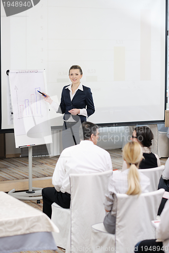 Image of business woman giving presentation