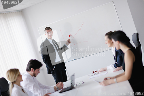 Image of business people in a meeting at office
