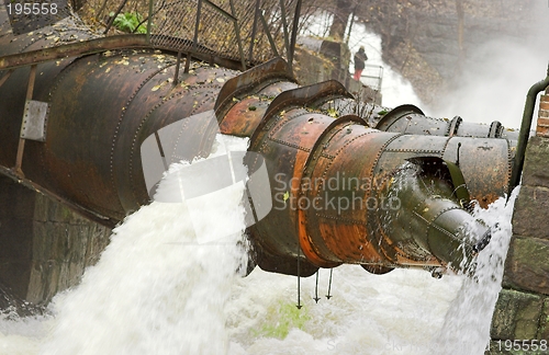 Image of Water Power