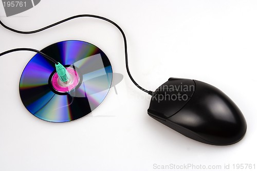 Image of Mouse and CD-ROM