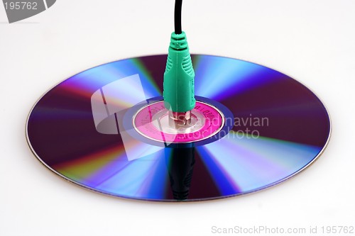 Image of Compact Disc and PS2 Connector