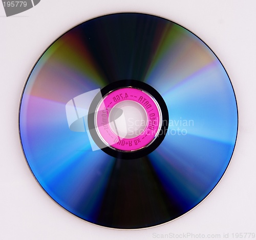 Image of Compact Disc