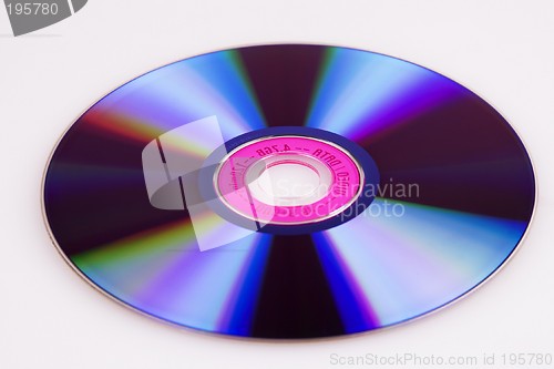 Image of Compact Disc