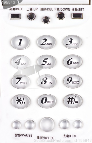 Image of Telephone Keypad