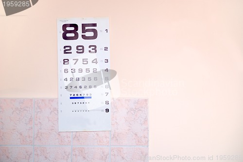 Image of oculist board