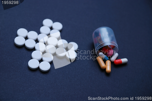 Image of pharmacy concept with pills