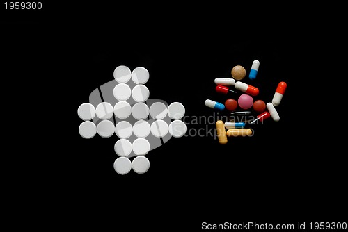 Image of pharmacy concept with pills