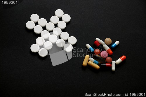 Image of pharmacy concept with pills