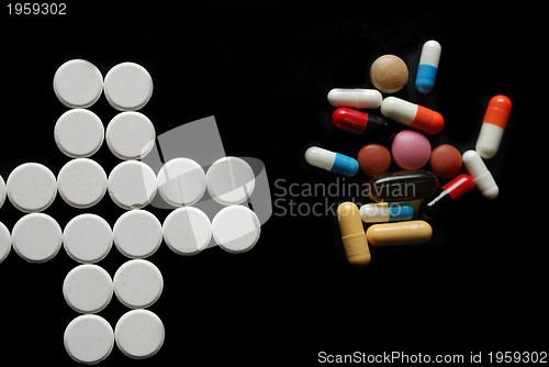 Image of pharmacy concept with pills