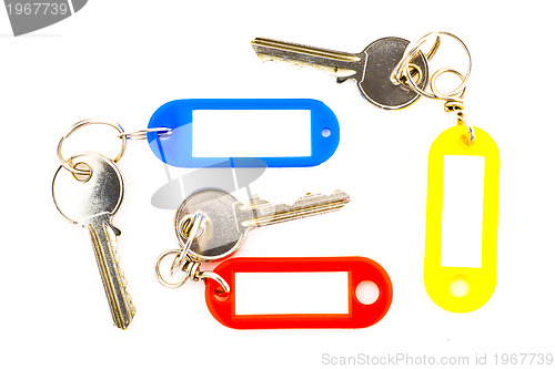 Image of Keys and labels