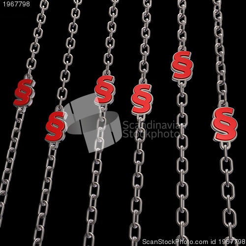 Image of chains paragraph