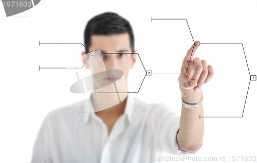 Image of businessman touching futuristic screen