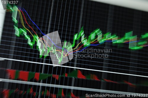 Image of stock graph