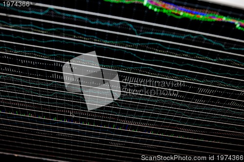Image of stock graph