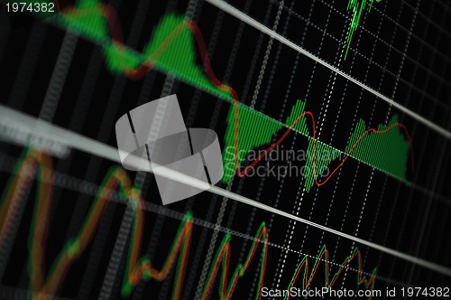 Image of stock graph