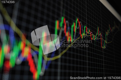 Image of stock graph