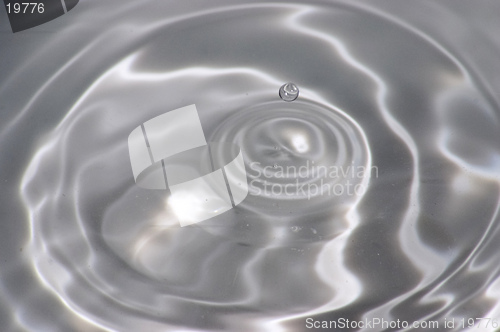 Image of Drop
