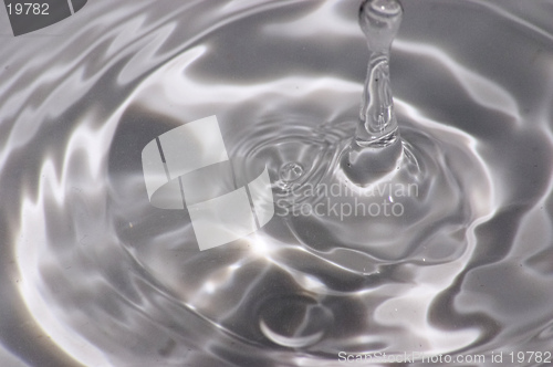 Image of Double droplet