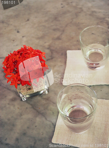 Image of Glasses of water on a table
