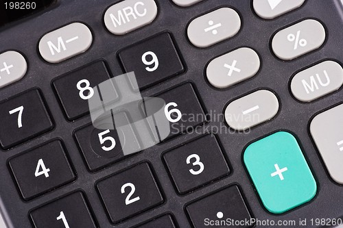 Image of Calculator Keypad