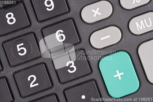 Image of Calculator Keypad