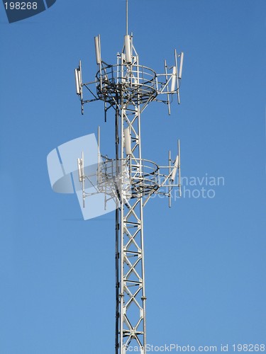 Image of GSM Antenna