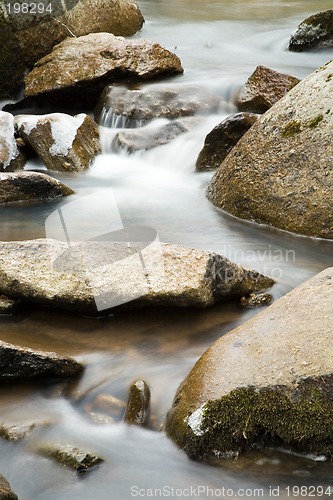 Image of Belokurikha river