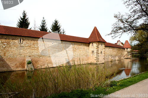 Image of City Wall with moat