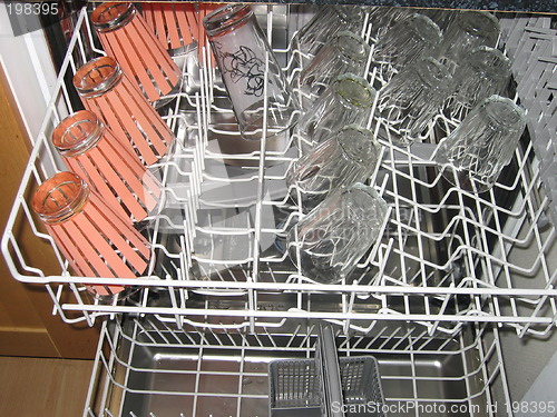 Image of dishwasher