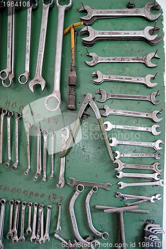 Image of tools on wall