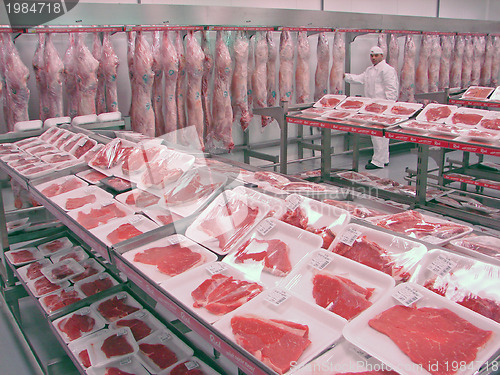 Image of butcher