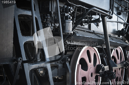 Image of Details of an old steam locomotive, a close up