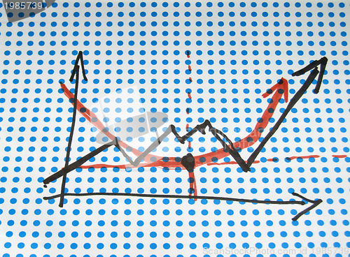 Image of stock graph drawing