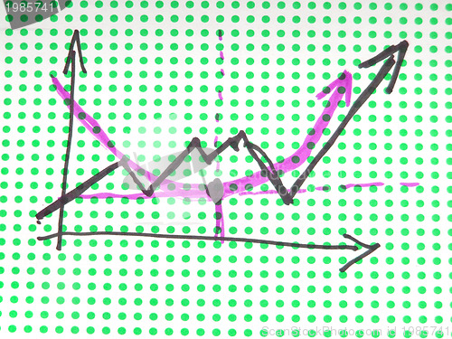 Image of stock graph drawing