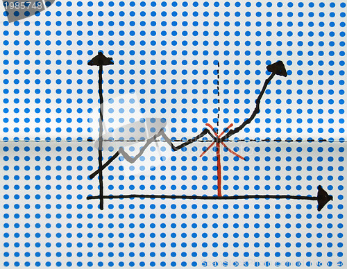 Image of stock graph drawing