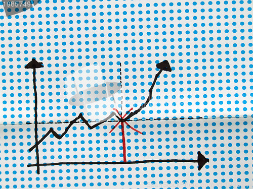 Image of stock graph drawing