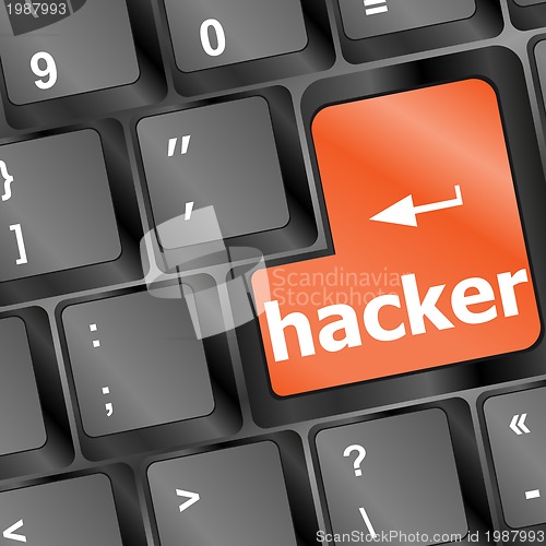 Image of hacker word on keyboard, cyber attack, cyber terrorism concept