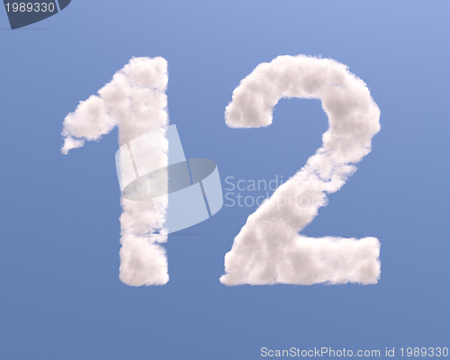 Image of Number 1 and 2 cloud shape