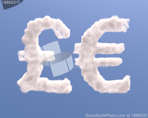 Image of Euro and pound symbols shape clouds