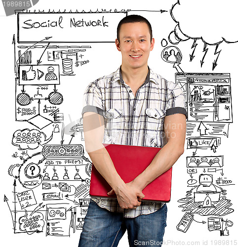 Image of Man With Laptop