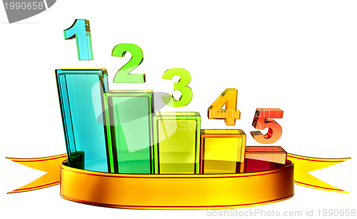 Image of colored bar chart depicting growth