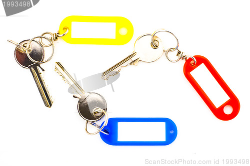 Image of Keys and labels