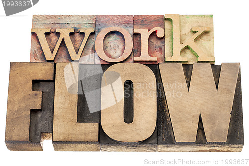 Image of workflow word in wood type