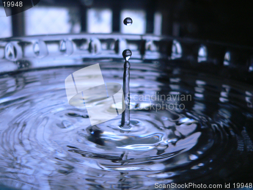 Image of Monument of Water