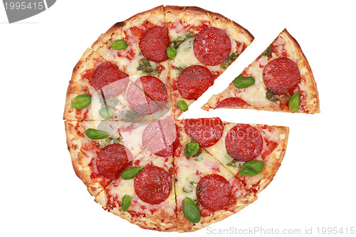 Image of Sliced Pepperoni Pizza