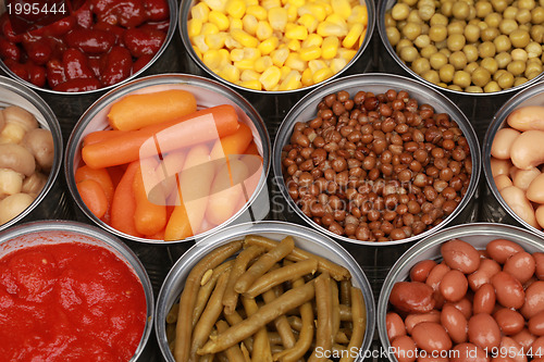 Image of Canned vegetables