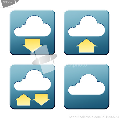 Image of cloud signs